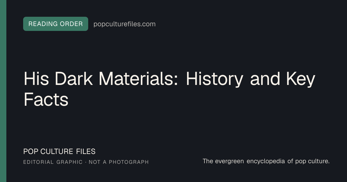 Editorial graphic for: His Dark Materials: History and Key Facts