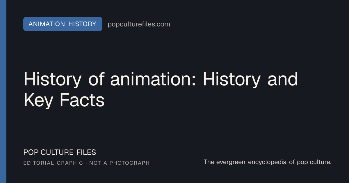Editorial graphic for: History of animation: History and Key Facts