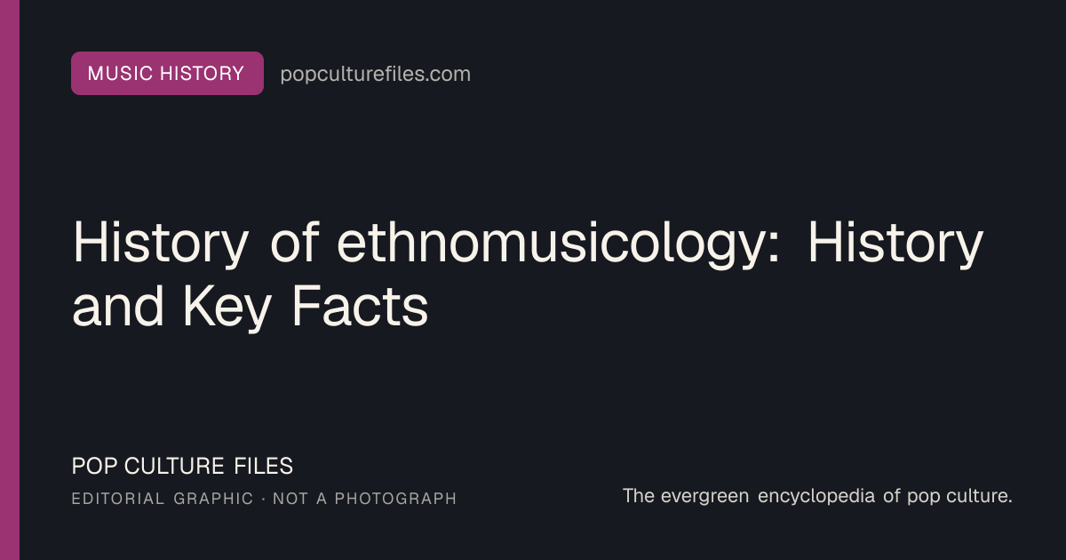 Editorial graphic for: History of ethnomusicology: History and Key Facts