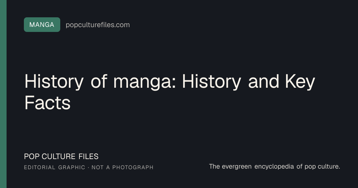 Original editorial graphic for History of manga: History and Key Facts