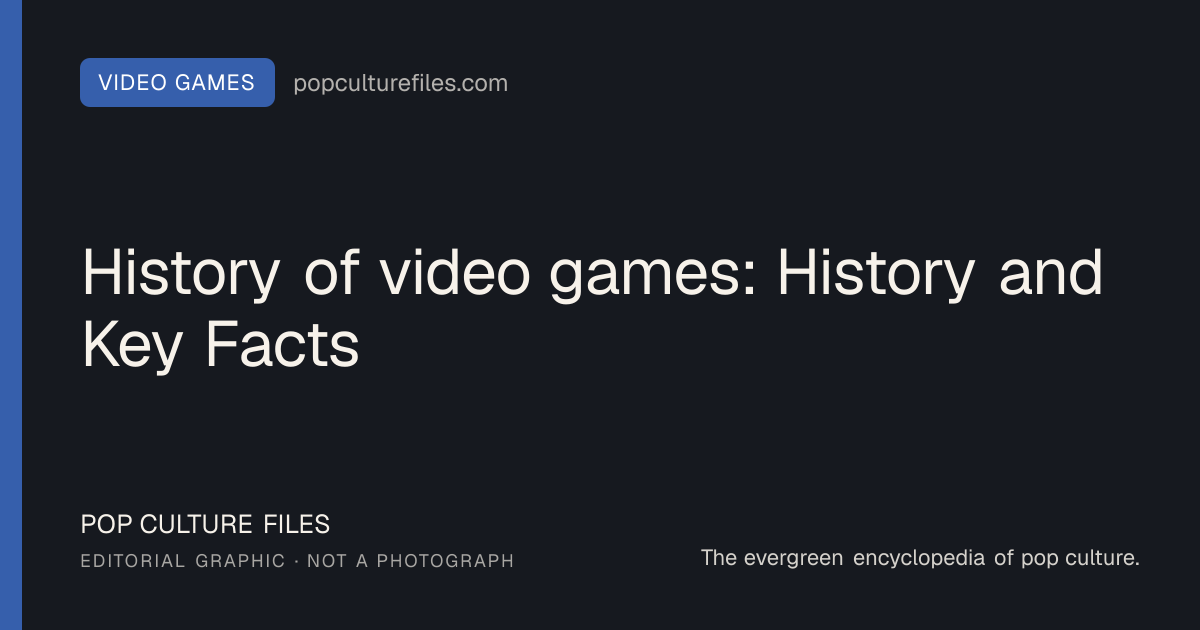 Editorial graphic for: History of video games: History and Key Facts