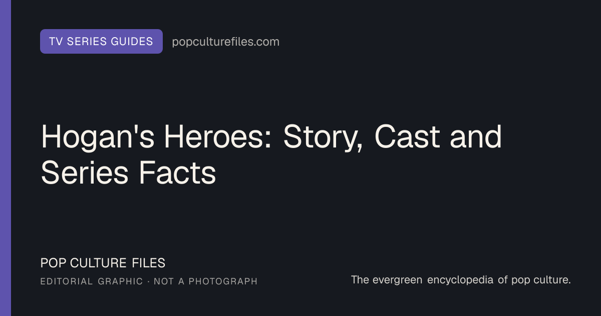 Editorial graphic for: Hogan's Heroes: Story, Cast and Series Facts