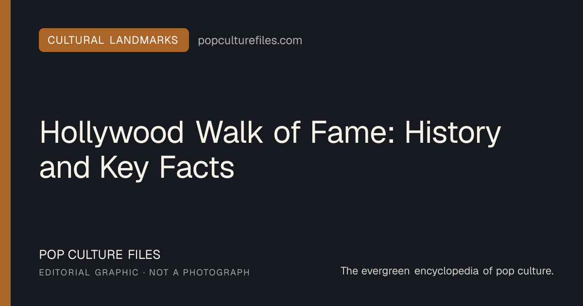 Editorial graphic for: Hollywood Walk of Fame: History and Key Facts