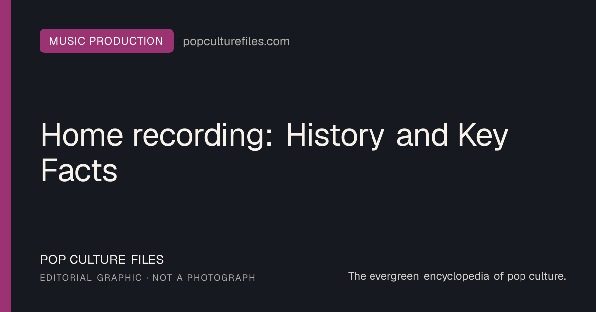 Editorial graphic for: Home recording: History and Key Facts