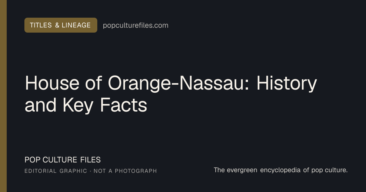 Editorial graphic for: House of Orange-Nassau: History and Key Facts