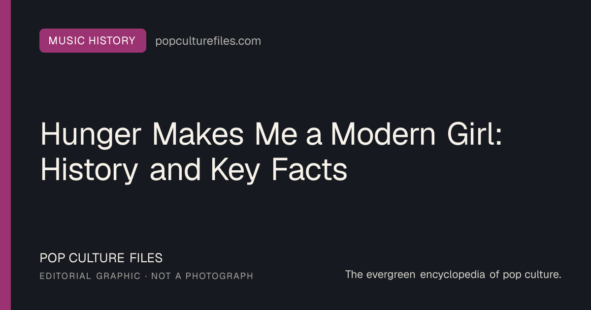 Editorial graphic for: Hunger Makes Me a Modern Girl: History and Key Facts