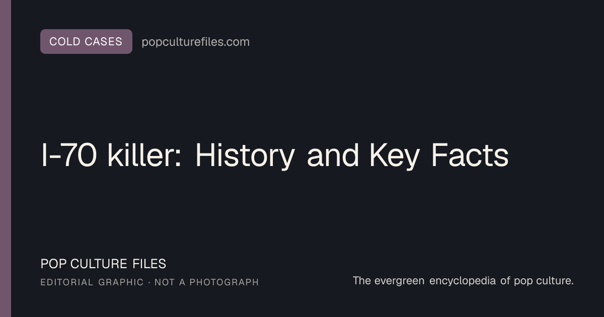 Editorial graphic for: I-70 killer: History and Key Facts
