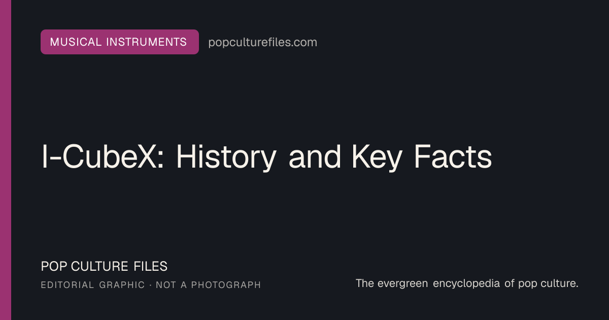 Editorial graphic for: I-CubeX: History and Key Facts