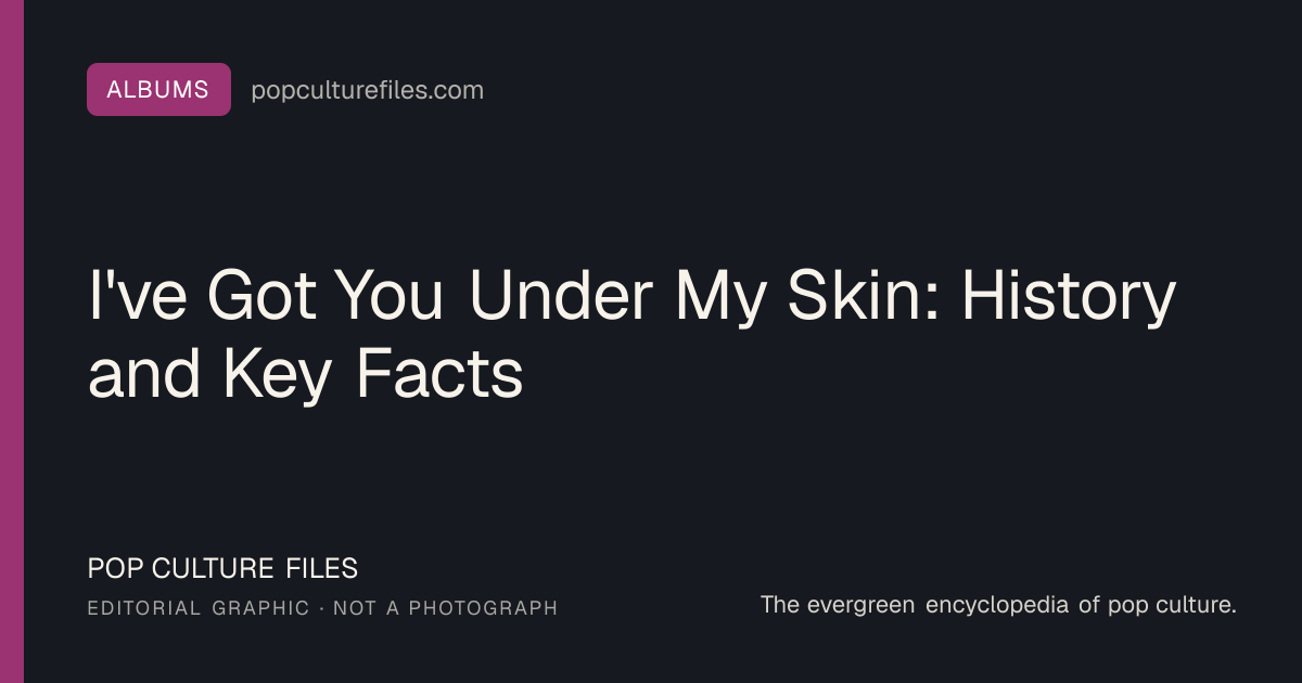 Editorial graphic for: I've Got You Under My Skin: History and Key Facts
