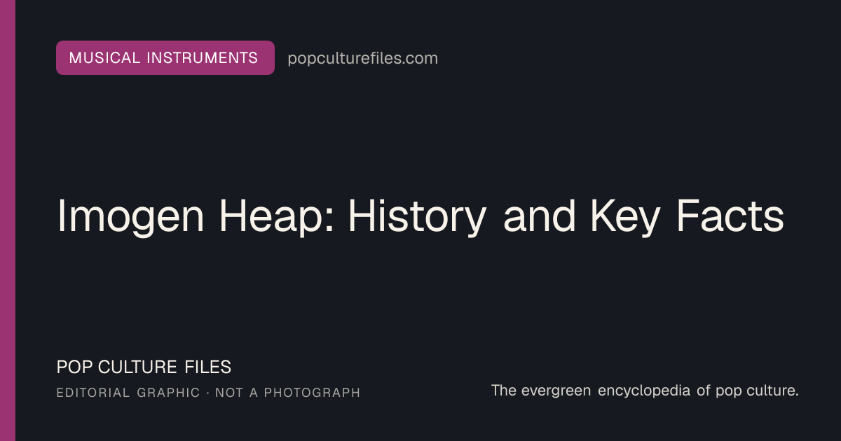 Editorial graphic for: Imogen Heap: History and Key Facts