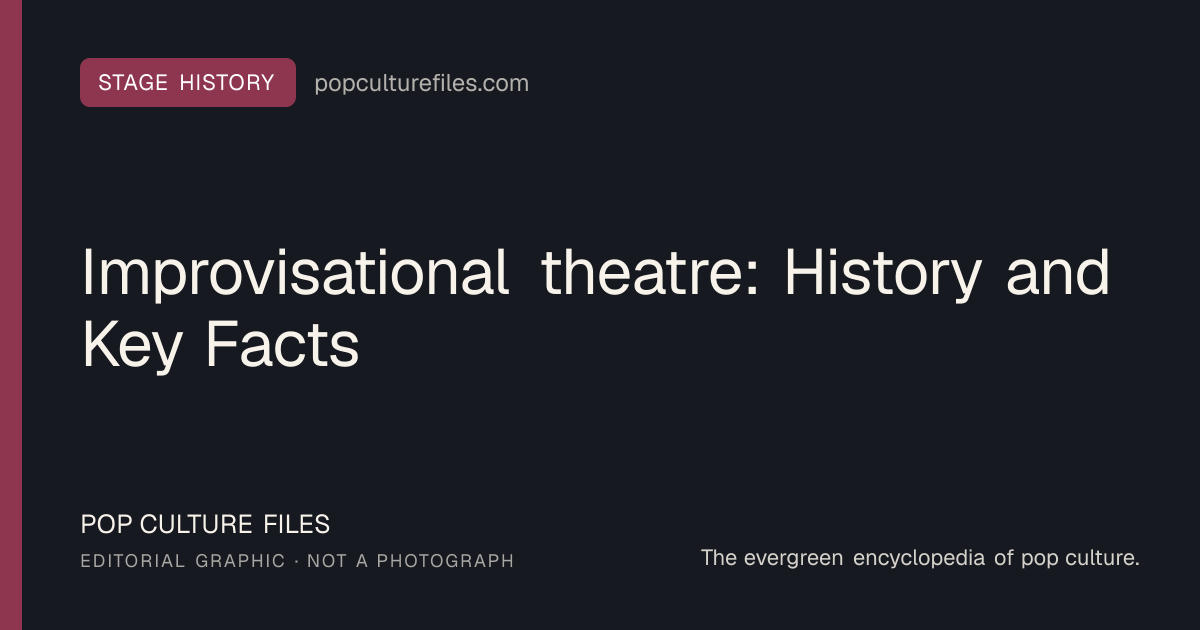 Editorial graphic for: Improvisational theatre: History and Key Facts