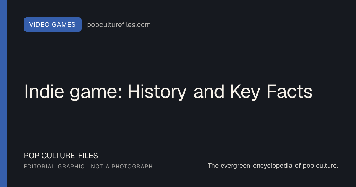 Editorial graphic for: Indie game: History and Key Facts