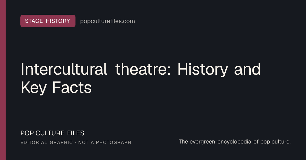 Editorial graphic for: Intercultural theatre: History and Key Facts