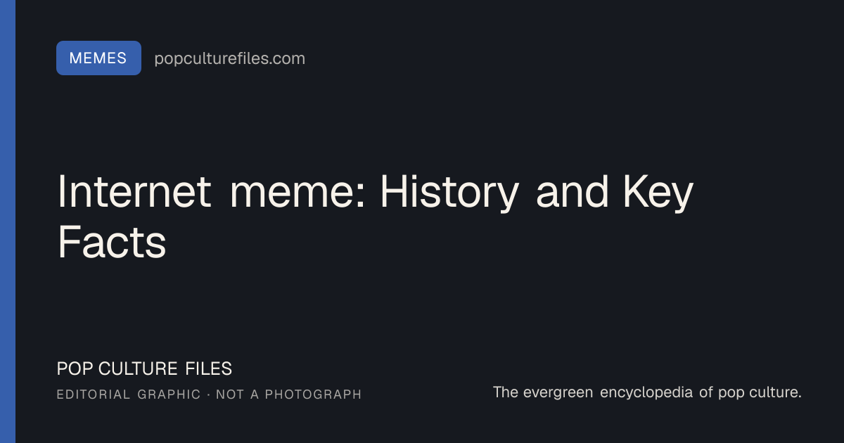 Editorial graphic for: Internet meme: History and Key Facts