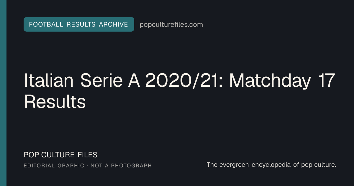Editorial graphic for: Italian Serie A 2020/21: Matchday 17 Results