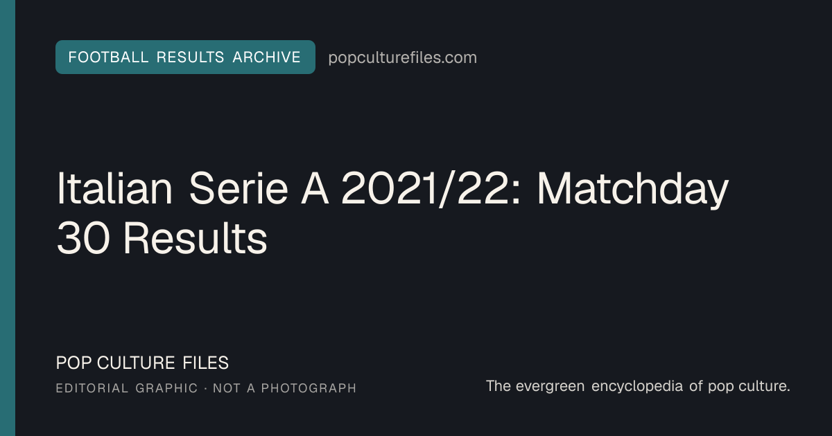 Editorial graphic for: Italian Serie A 2021/22: Matchday 30 Results