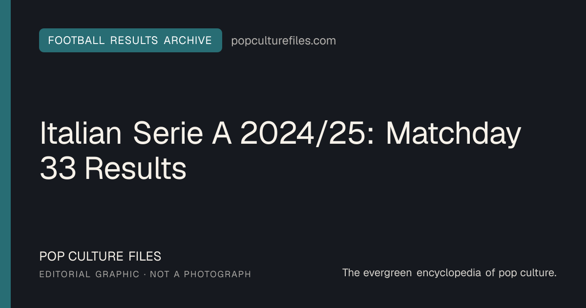 Editorial graphic for: Italian Serie A 2024/25: Matchday 33 Results