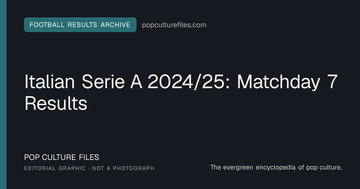 Editorial graphic for: Italian Serie A 2024/25: Matchday 7 Results