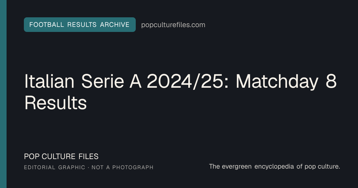 Editorial graphic for: Italian Serie A 2024/25: Matchday 8 Results