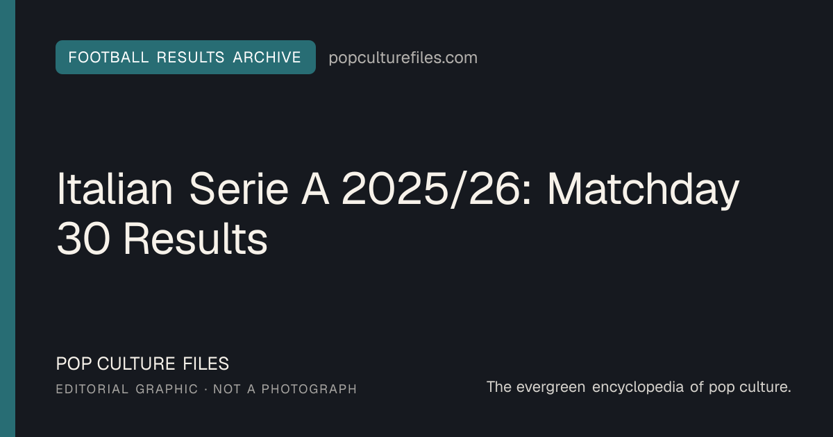 Editorial graphic for: Italian Serie A 2025/26: Matchday 30 Results