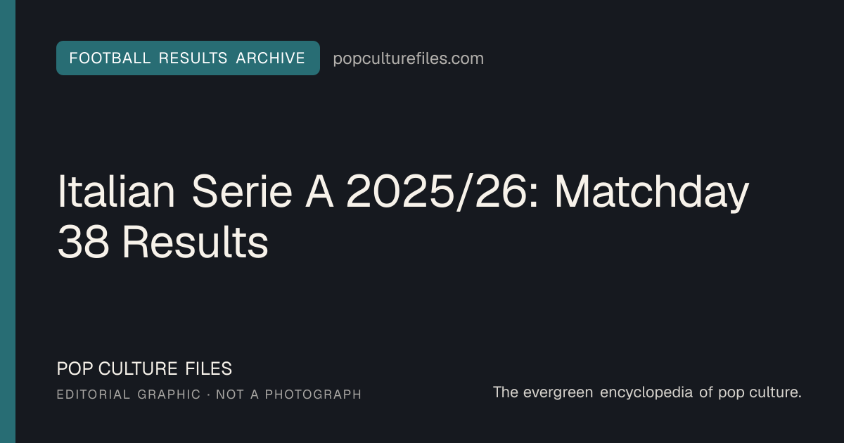 Editorial graphic for: Italian Serie A 2025/26: Matchday 38 Results
