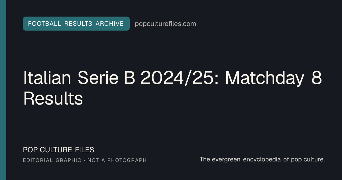 Editorial graphic for: Italian Serie B 2024/25: Matchday 8 Results