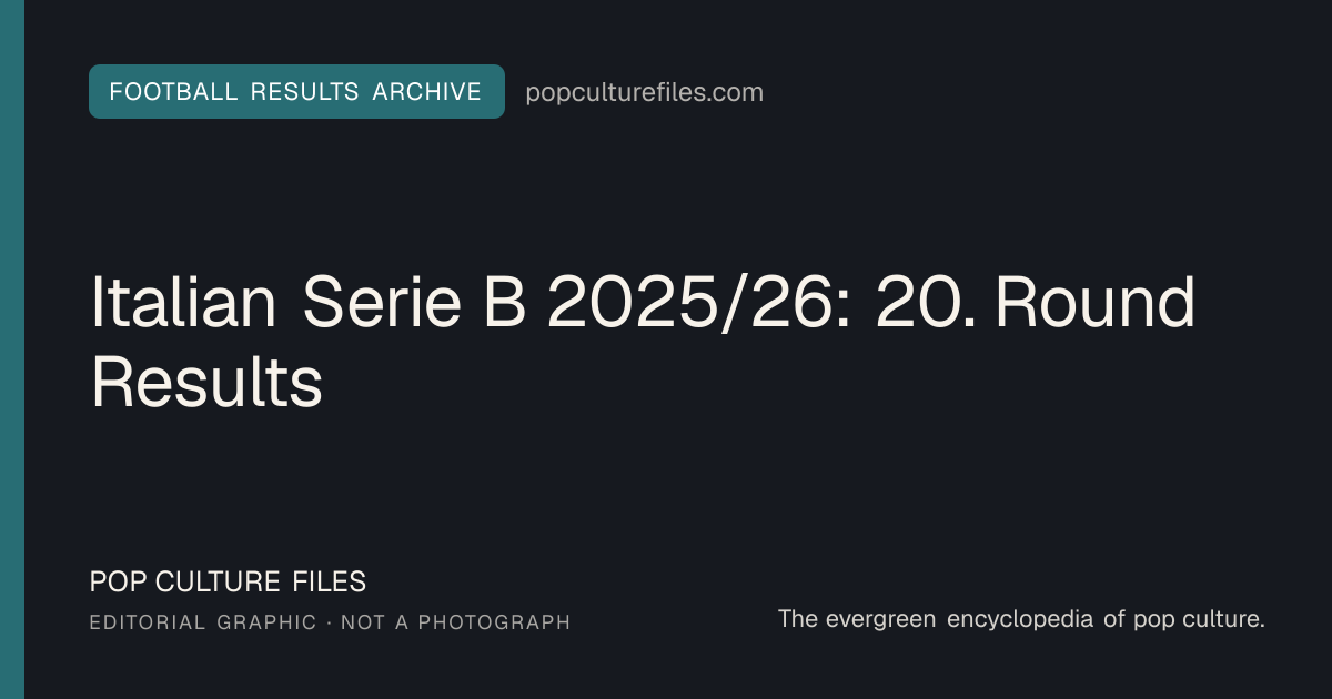 Editorial graphic for: Italian Serie B 2025/26: 20. Round Results