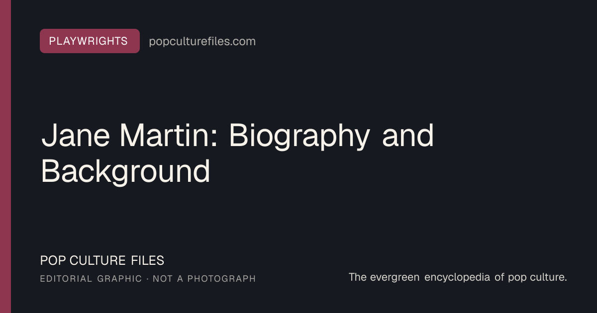 Editorial graphic for: Jane Martin: Biography and Background