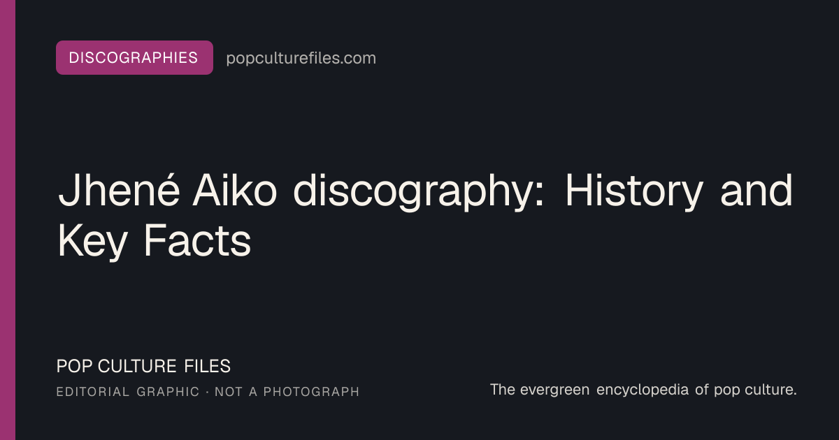Editorial graphic for: Jhené Aiko discography: History and Key Facts