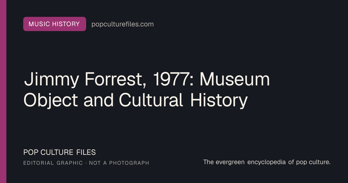 Editorial graphic for: Jimmy Forrest, 1977: Museum Object and Cultural History