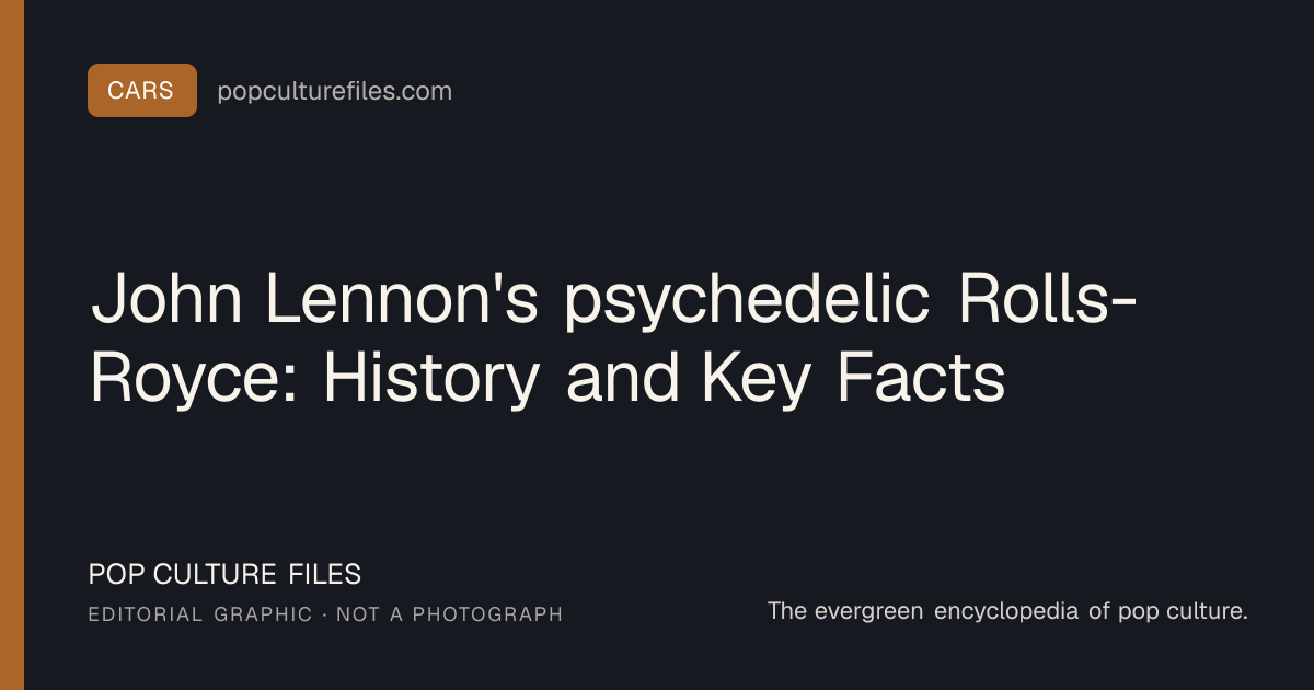 Editorial graphic for: John Lennon's psychedelic Rolls-Royce: History and Key Facts