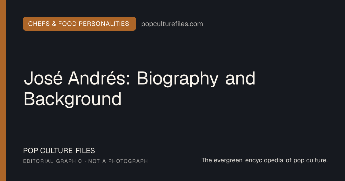 Editorial graphic for: José Andrés: Biography and Background