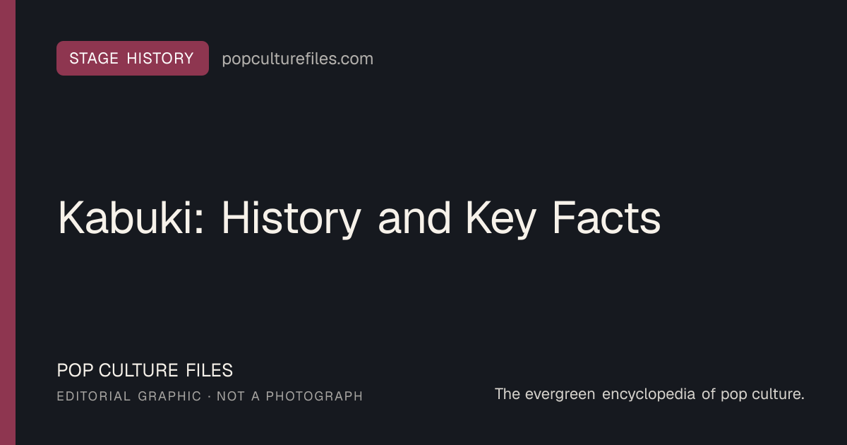 Original editorial graphic for Kabuki: History and Key Facts
