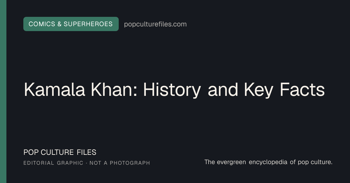 Editorial graphic for: Kamala Khan: History and Key Facts