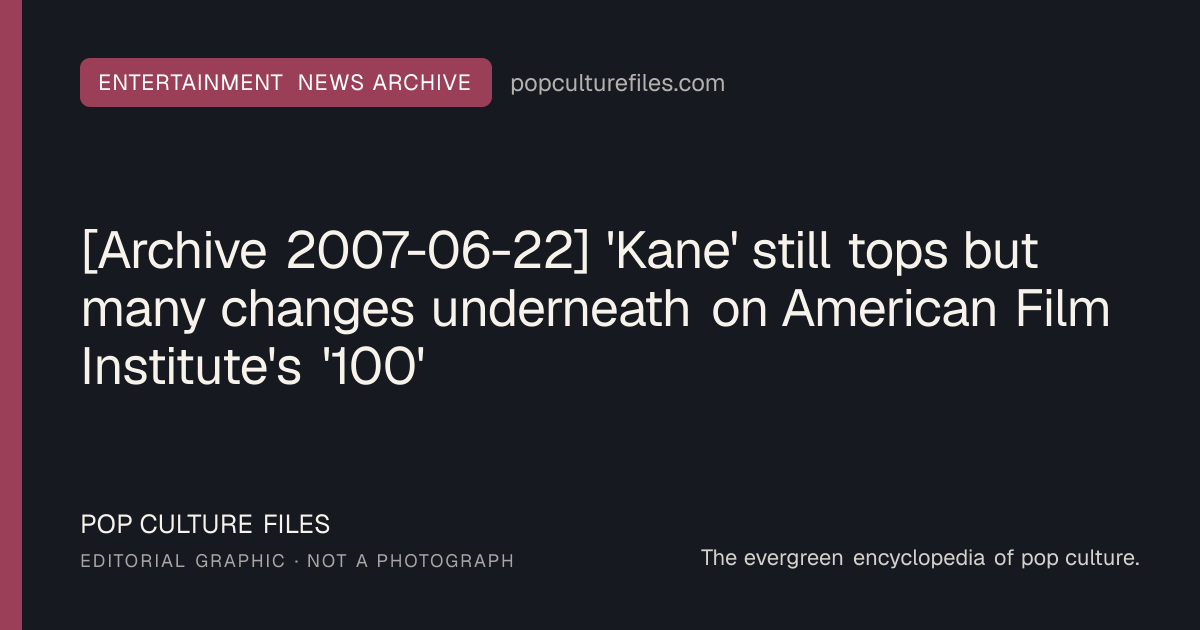 Editorial graphic for: [Archive 2007-06-22] 'Kane' still tops but many changes underneath on American Film Institute's '100'