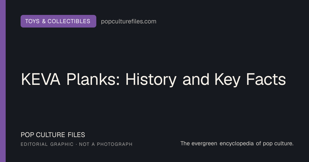 Editorial graphic for: KEVA Planks: History and Key Facts