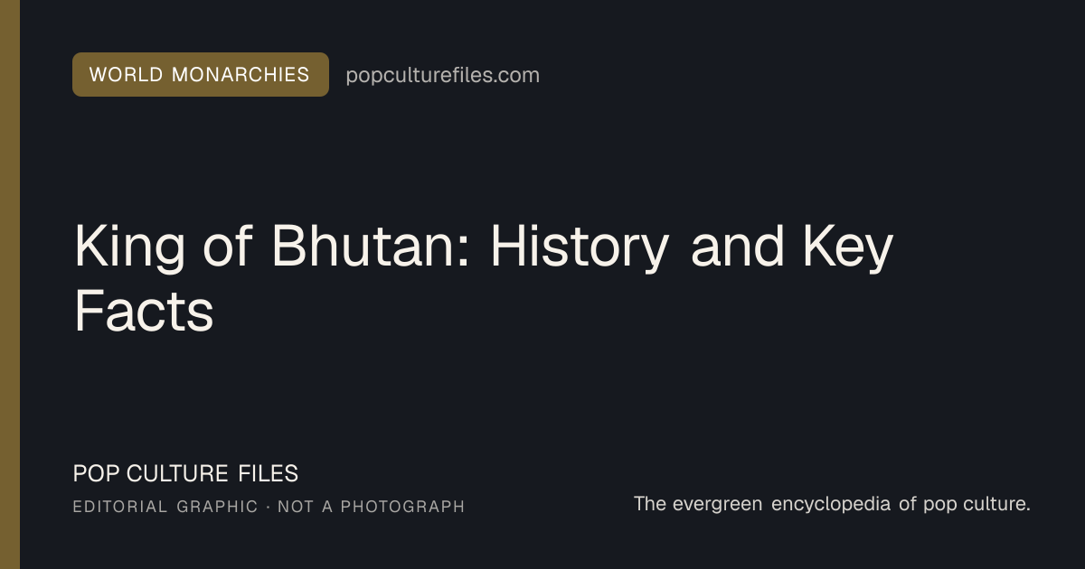 Editorial graphic for: King of Bhutan: History and Key Facts