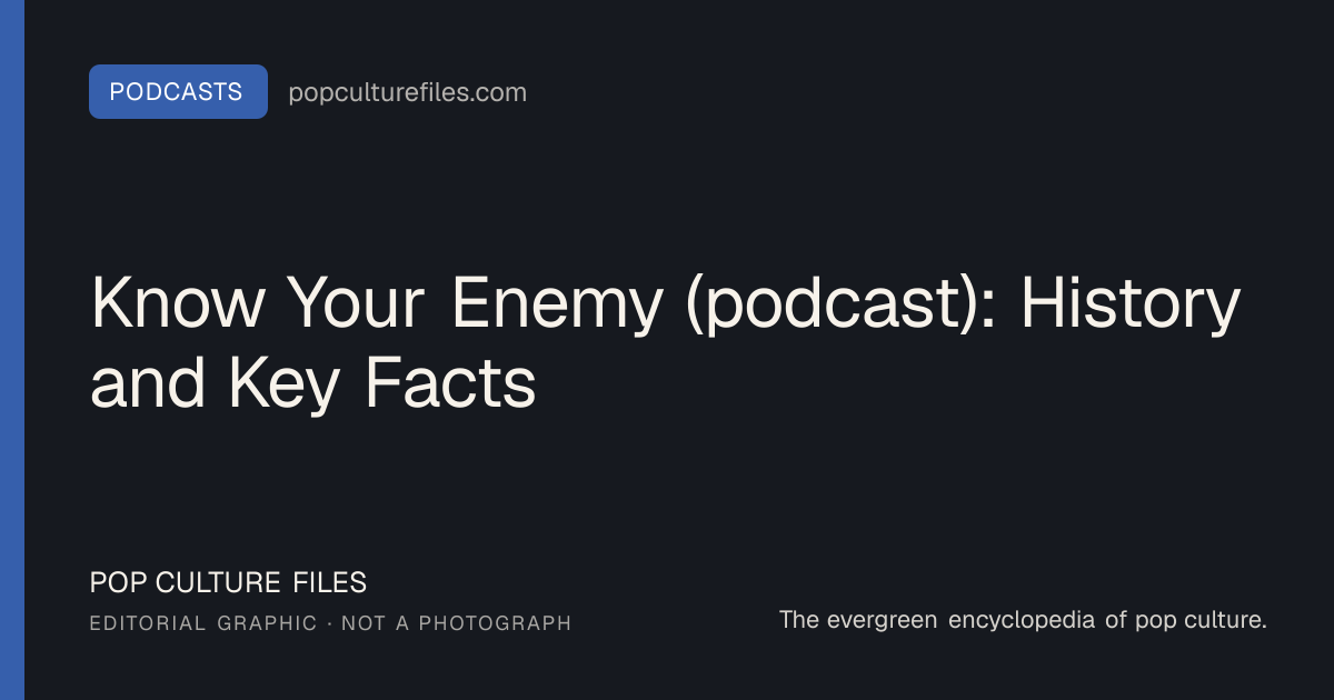 Editorial graphic for: Know Your Enemy (podcast): History and Key Facts