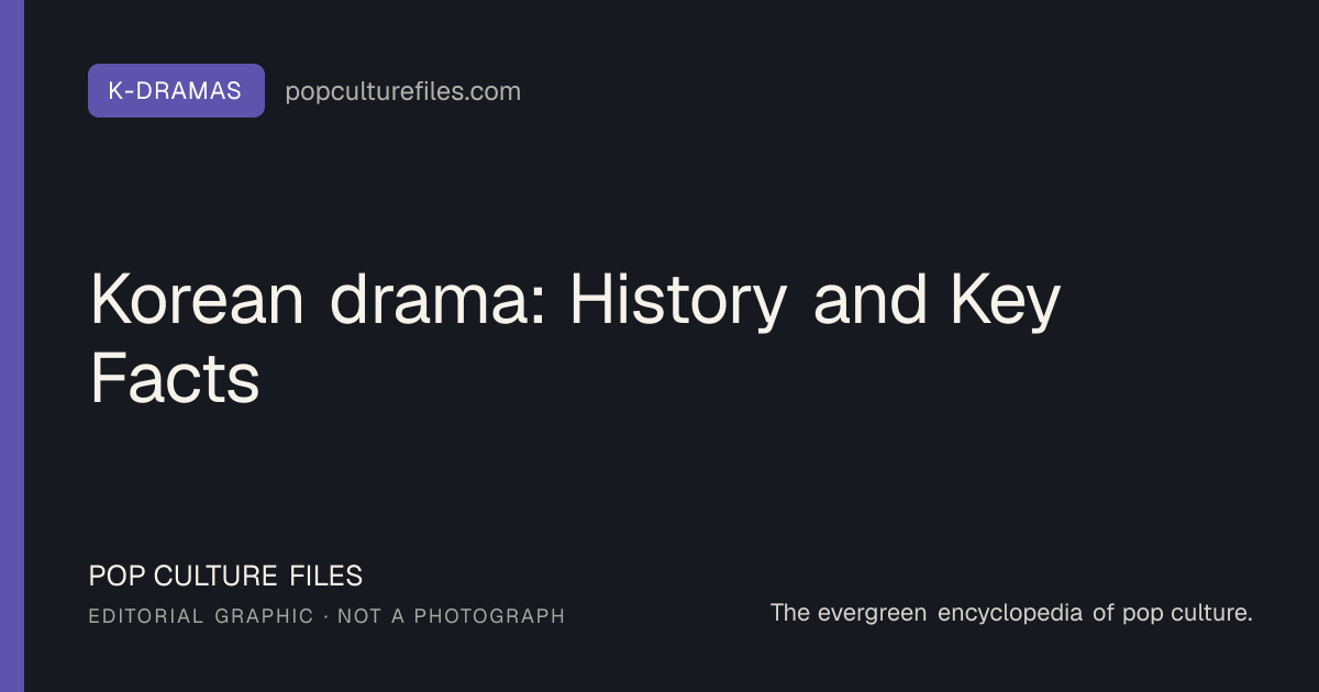 Editorial graphic for: Korean drama: History and Key Facts