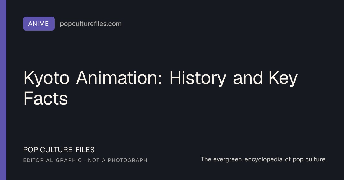 Editorial graphic for: Kyoto Animation: History and Key Facts