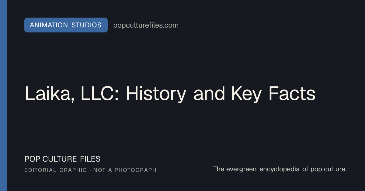 Editorial graphic for: Laika, LLC: History and Key Facts