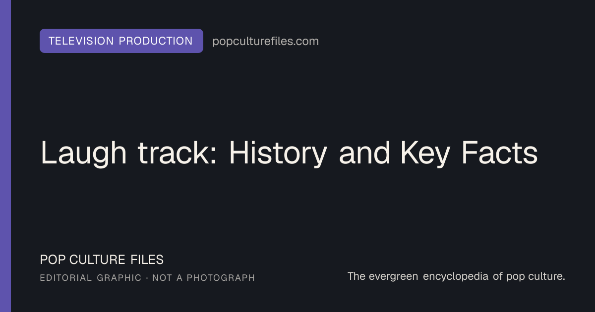 Editorial graphic for: Laugh track: History and Key Facts