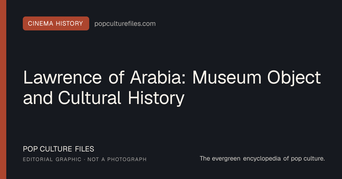 Editorial graphic for: Lawrence of Arabia: Museum Object and Cultural History
