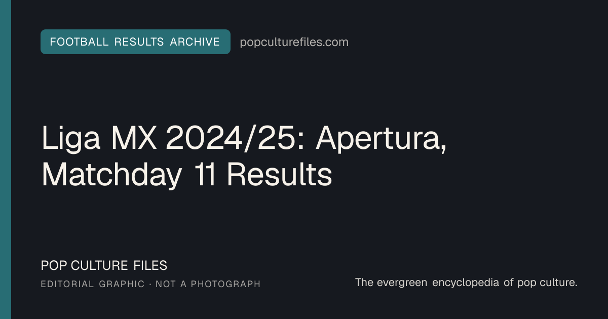 Editorial graphic for: Liga MX 2024/25: Apertura, Matchday 11 Results