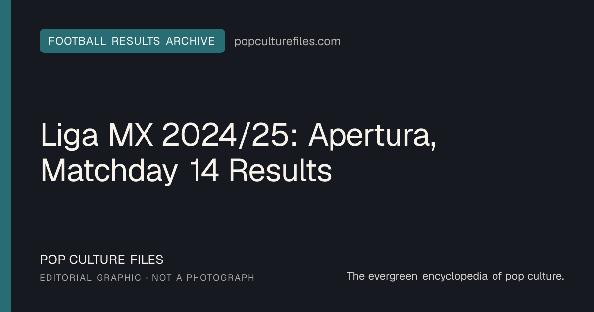 Editorial graphic for: Liga MX 2024/25: Apertura, Matchday 14 Results