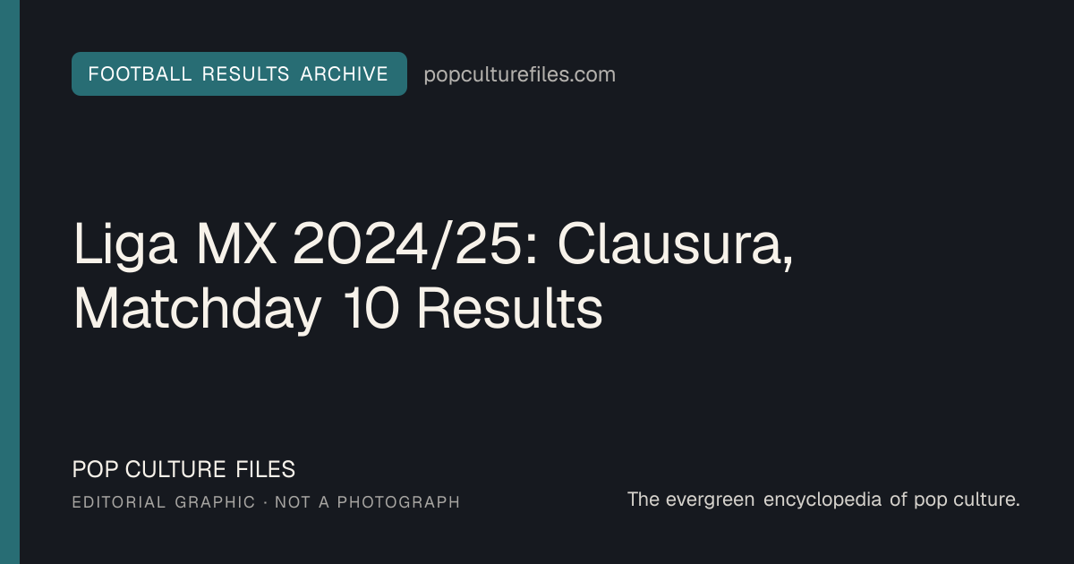 Editorial graphic for: Liga MX 2024/25: Clausura, Matchday 10 Results