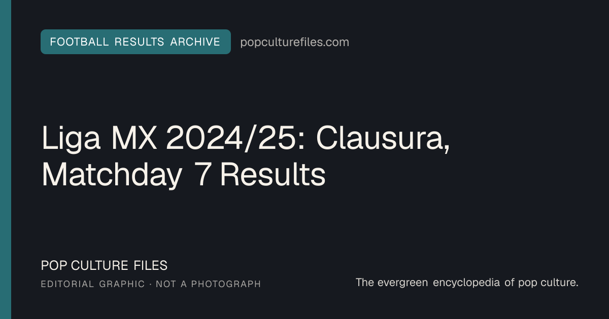 Editorial graphic for: Liga MX 2024/25: Clausura, Matchday 7 Results