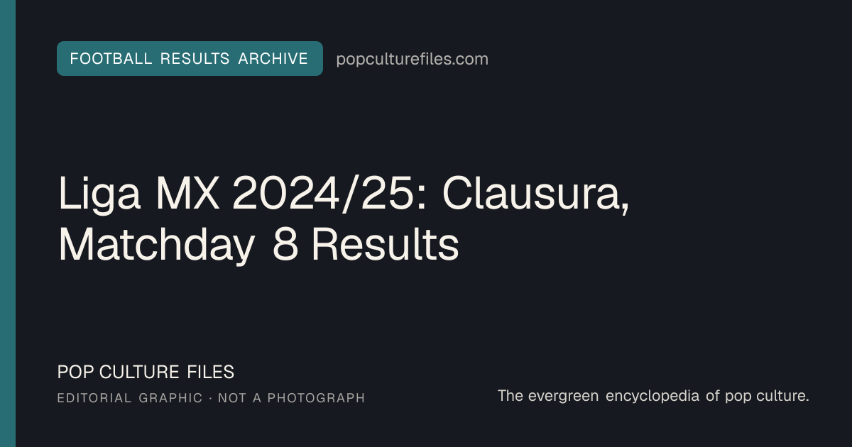 Editorial graphic for: Liga MX 2024/25: Clausura, Matchday 8 Results