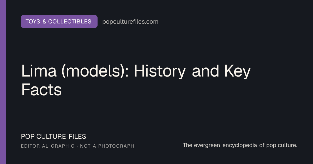 Editorial graphic for: Lima (models): History and Key Facts