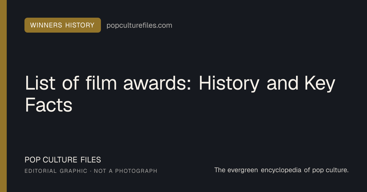 Editorial graphic for: List of film awards: History and Key Facts